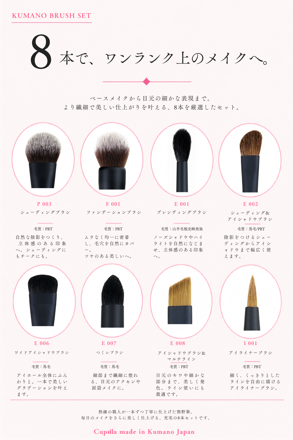 【Cupola スタンダード8本セット】
